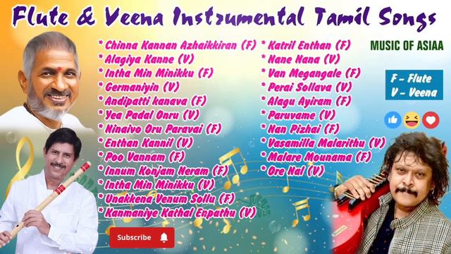 Flute & Veena Mixing Instrumental Songs | ILAYARAJA | RAJHESH VAIDHYA | KJ. VIJAY | POSITIVE ENERGY смотреть онлайн