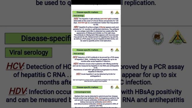 L2 gastro Part 2, Investigations Used in Hepatitis and Cirrhosis смотреть онлайн