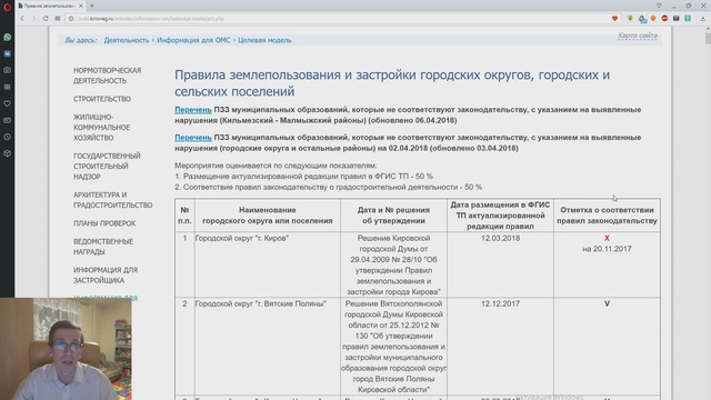Целевая модель "Получение разрешения на строительство и территориальное планирование" смотреть онлайн
