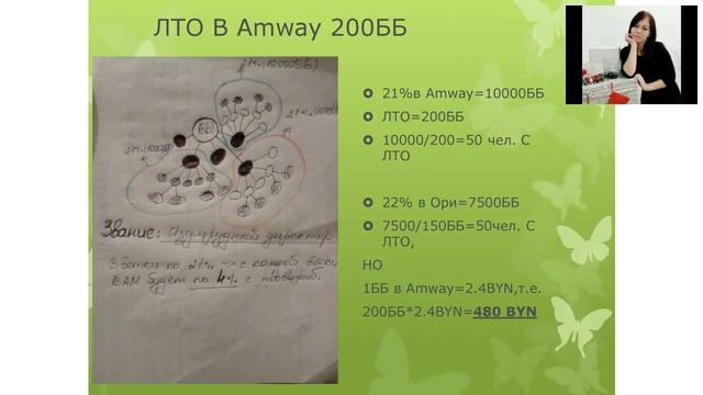 Сравнение маркетинг-планов компаний Amway, HERBALIFE, Mery Key, Armel смотреть онлайн