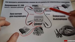 Как прикурить аккумулятор от другой машины? И можно ли это делать. Просто о сложном