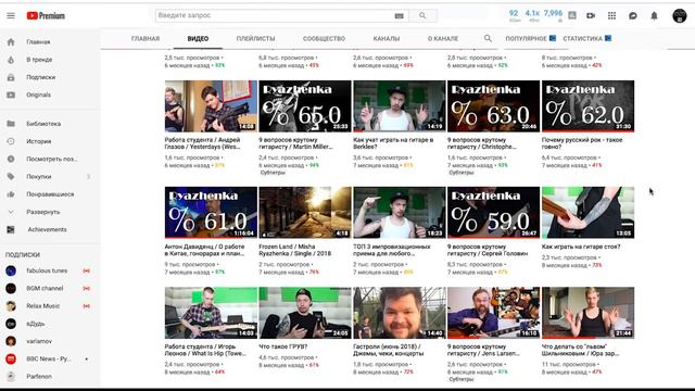 Почему ты никогда не научишься играть на гитаре? смотреть онлайн