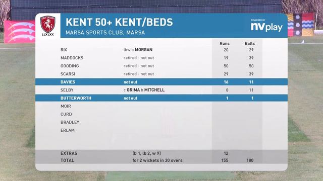 Kent & Beds vs. Essex | Malta Seniors Cricket Festival | Match 9 смотреть онлайн