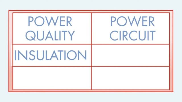Диагностика электродвигателей смотреть онлайн