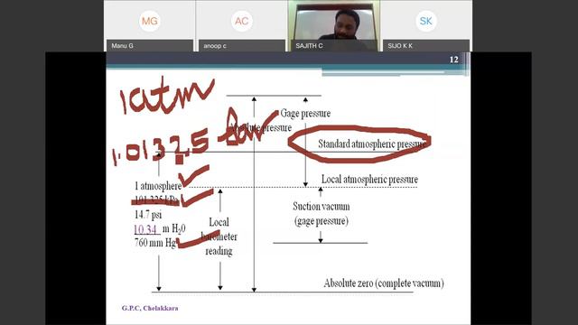 Fluid Mechanics & Pneumatics смотреть онлайн