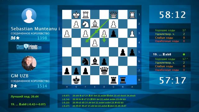 Анализ шахматной партии: Sebastian Munteanu i - GM UZB, 0-1 (по ChessFriends.com) смотреть онлайн