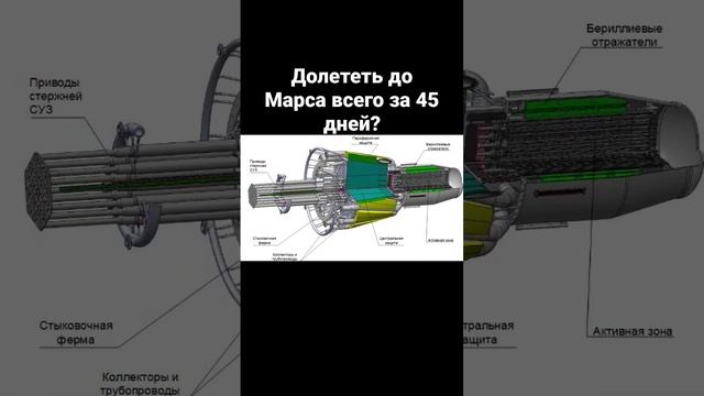 Долететь до Марса всего за 45 дней? смотреть онлайн