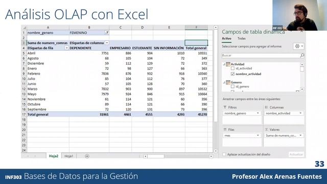INF303-101 Clase 21: Miércoles 01 de Julio de 2020, 8:15hrs смотреть онлайн