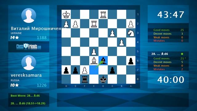 Chess Game Analysis: Виталий Мирошниченко - veresksamara, 1-0 (By ChessFriends.com) смотреть онлайн
