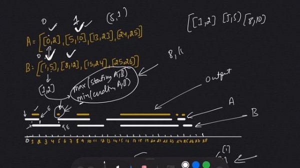 interval list intersections leetcode | interval list intersection python | leetcode 986 | $$