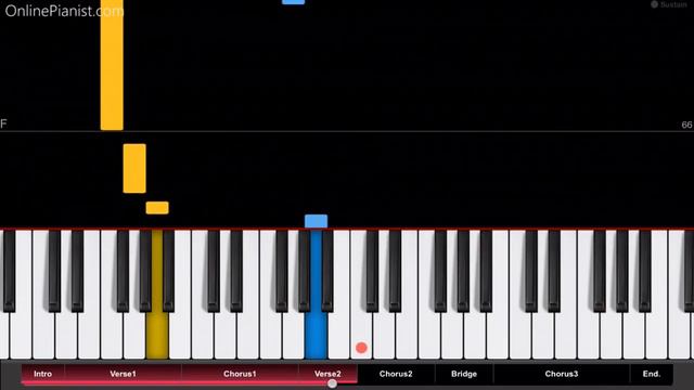 Niall Horan - Slow Hands - EASY Piano Tutorial смотреть онлайн