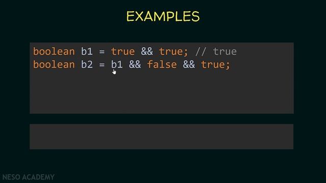Logical Operators in Java смотреть онлайн
