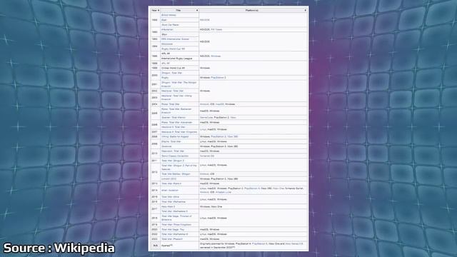 The Leaked Impossible Switch Game Gets An Update & Bad News Hits Sega + Epic Games | News Wave смотреть онлайн
