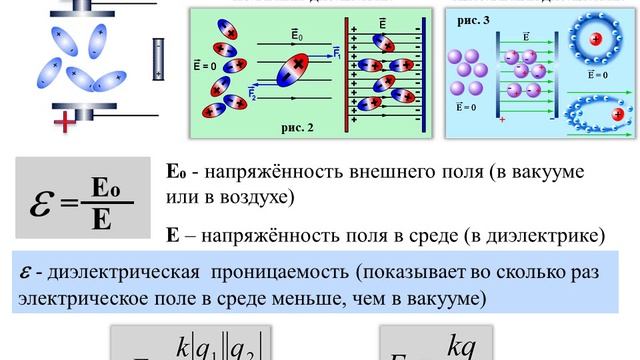 электрическое поле 10 класс смотреть онлайн