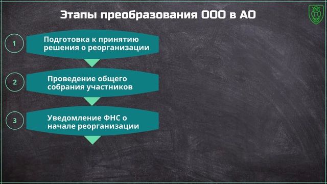 Преобразование ООО в АО. Этапы. смотреть онлайн