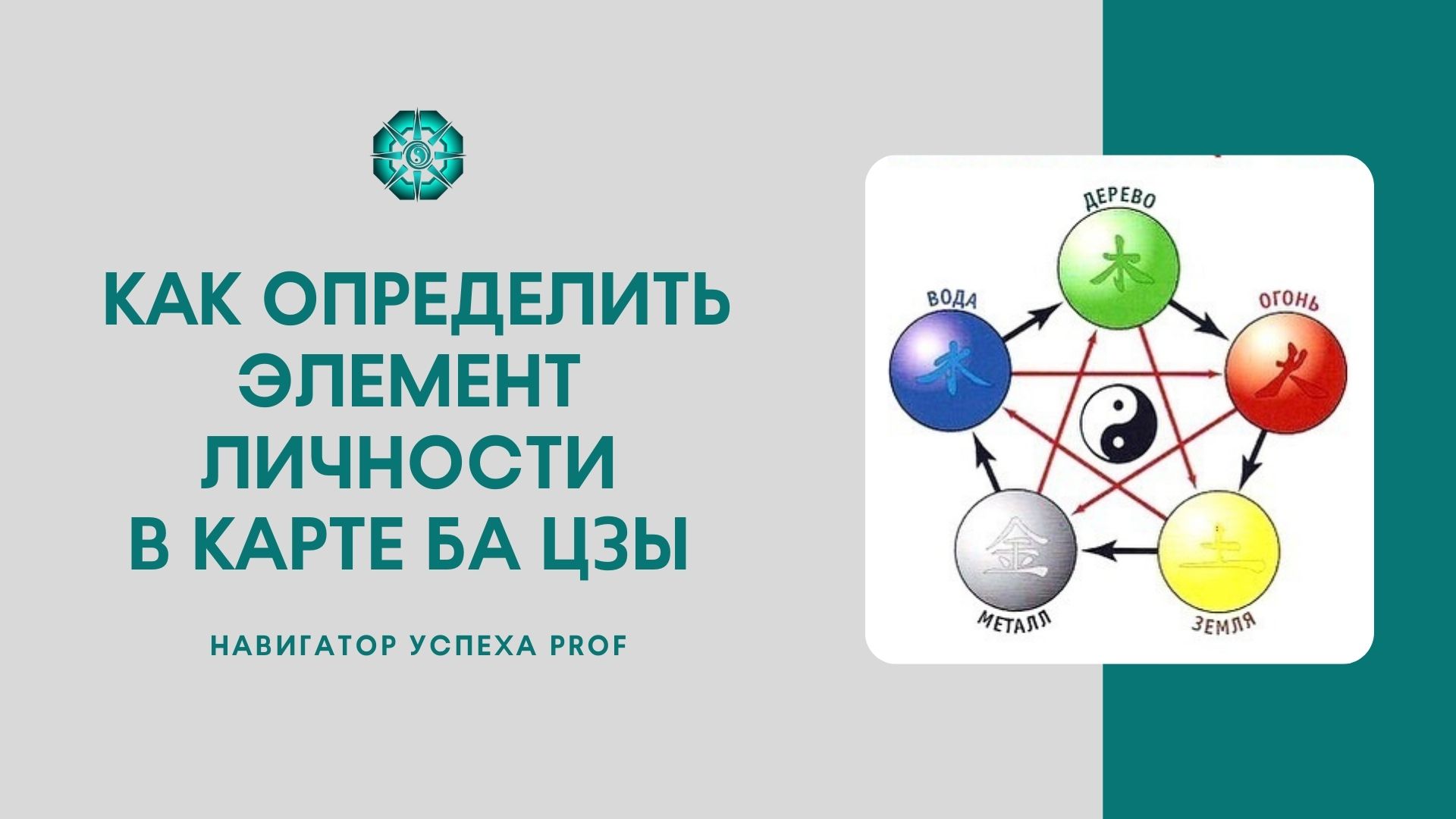 Как определить свой элемент личности в карте рождения Ба Цзы. Китайская метафизика смотреть онлайн