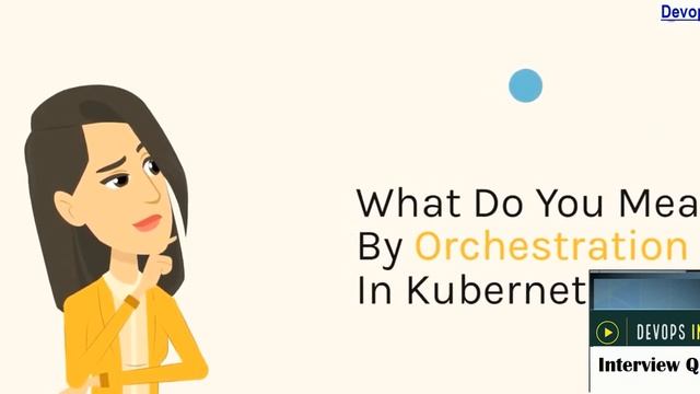 Kubernetes answers prepared by industry exerts with 7–15 years of experience 1 смотреть онлайн
