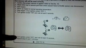 Самообучение Дроссельной заслонки Ниссан Максима а33