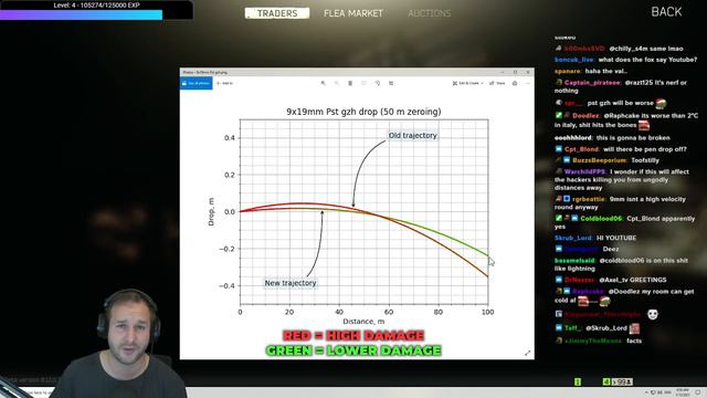 New Ballistics Coming To Tarkov - What does it mean? смотреть онлайн