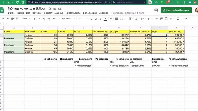 14.8 Простейшие отчеты в Google Sheets смотреть онлайн