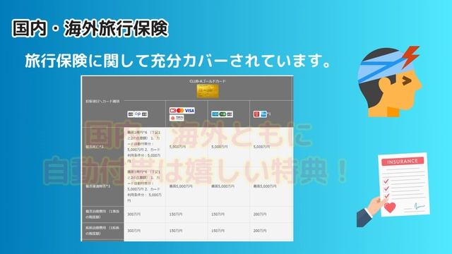 【初心者】JALカードおすすめはコレ！JALマイルの貯め方や利益が出る最強の隠れキャンペーンはゴールドやプラチナよりもすごい！ смотреть онлайн