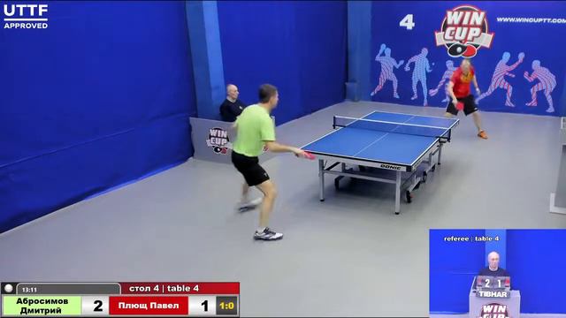 03:15 Абросимов Дмитрий 3-0 Плющ Павел  стол 4 Юг-4  14.03.21