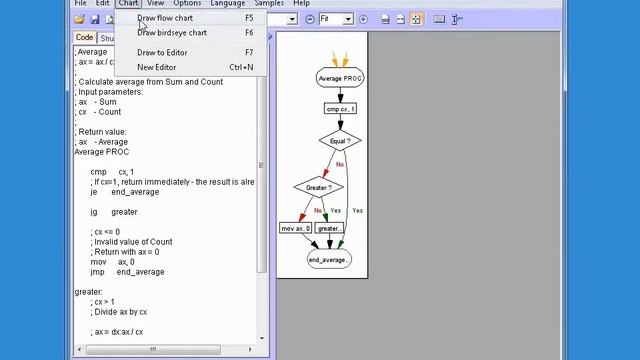 How it works: Visustin смотреть онлайн