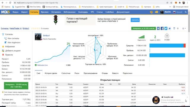 Форекс робот MA-Profit просто ЗВЕРЬ! 1400% за год. Разработка 2022 Поставьте советник на тест смотреть онлайн