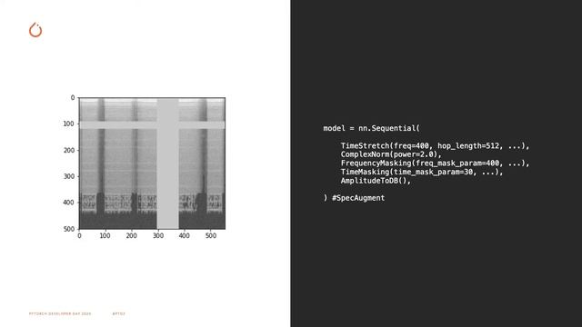 TorchAudio | PyTorch Developer Day 2020 смотреть онлайн