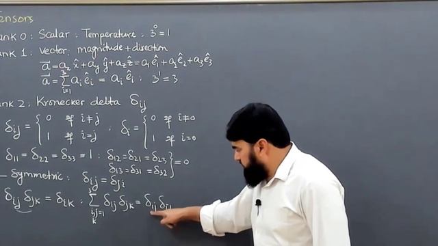 L5.2 Tensors in simple words | Rank of a tensor | Kronecker delta смотреть онлайн