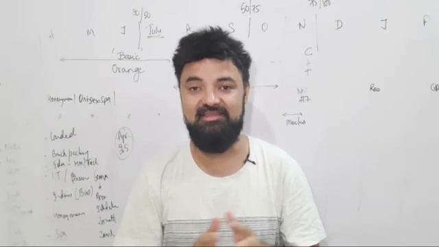 MBA & Courses and Certifications 2021 | Fill the Gap| MBA Profile Building | The 10 PM Show смотреть онлайн