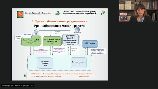 Отмена ЕНВД - как организовать работу, чтобы остаться финансово эффективным // Вебинар на Закон.ру смотреть онлайн