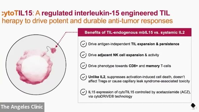 Future Therapies, Newer Targets смотреть онлайн