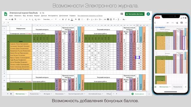 Электронный журнал в Google Таблицах. Не требует знаний Excel.