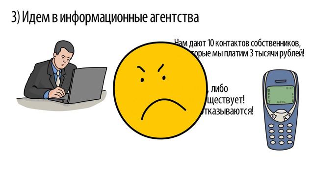 2rent.pro - аренда без посредников смотреть онлайн