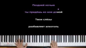 Дора — Младшая сестра ● караоке | PIANO_KARAOKE ● ᴴᴰ + НОТЫ & MIDI