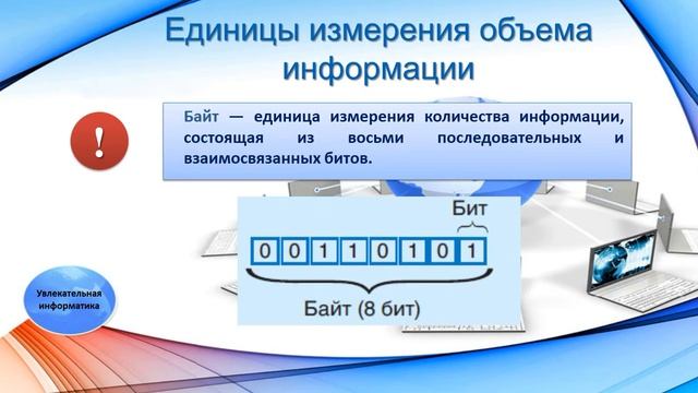 Представление информации в компьютере смотреть онлайн