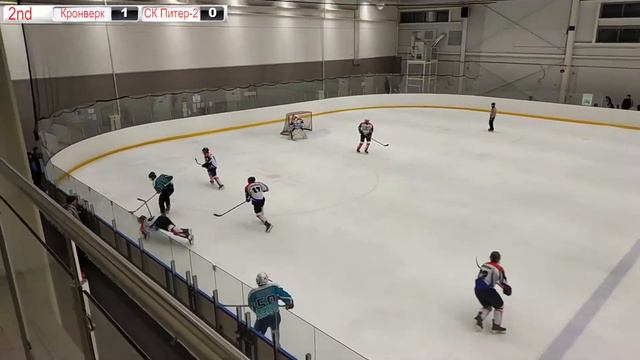 Кронверк-СК Питер 2 смотреть онлайн
