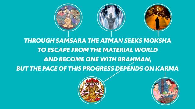 State Building in India and South East Asia—1200-1450 [AP World History Review] смотреть онлайн