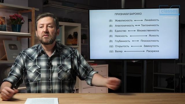 Введение. Тайны испанского барокко: Диего Веласкес. Алексей Шадрин смотреть онлайн