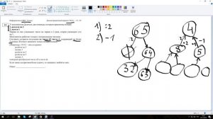 ОГЭ Информатика 2020 задание 5. У исполнителя две команды... Универсальный способ