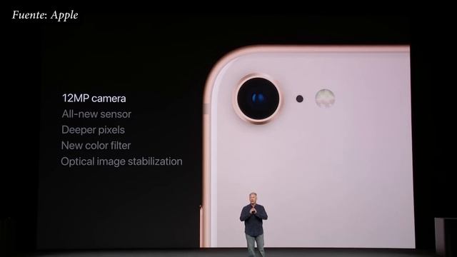 ¡iPHONE 8 y 8 PLUS! TODAS las NOVEDADES vs iPHONE 7 y 7 PLUS смотреть онлайн