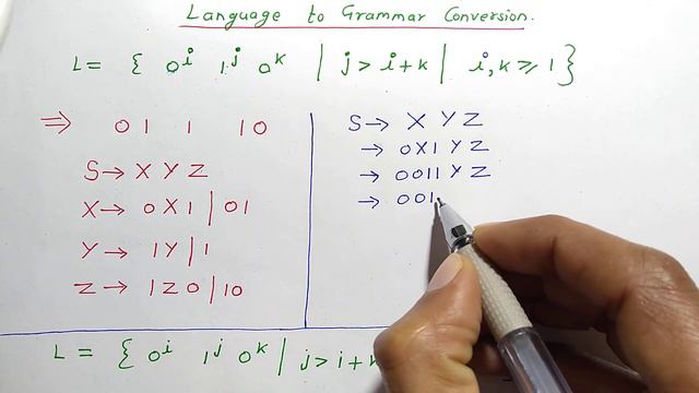 CFG for 0^i1^j0^k | Convert Context free Language to Context free Grammar | CFL to CFG | TOC смотреть онлайн