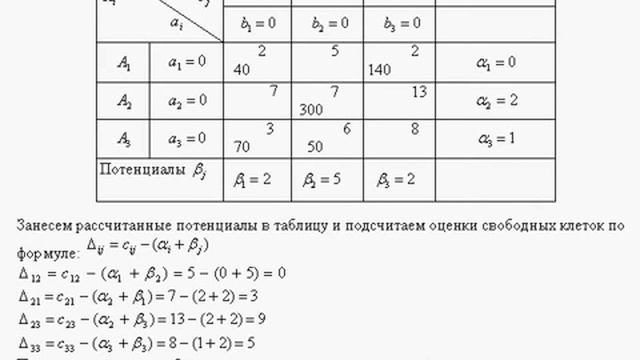Транспортная задача p2 смотреть онлайн