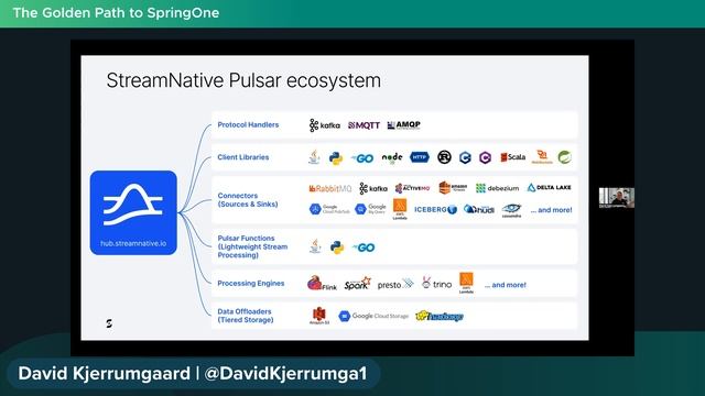 Why Spring Belongs in Your Data Stream (from Edge to Multi-Cloud) смотреть онлайн