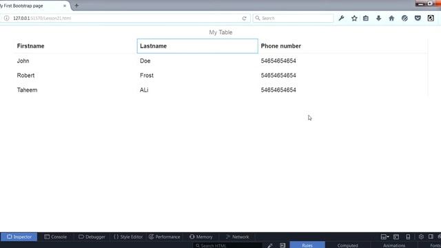 Web Malayalam 21 Bootstrap tables смотреть онлайн