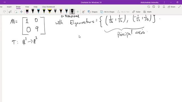 How to sketch the graph of a quadratic function using Linear algebra смотреть онлайн