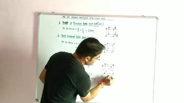 Calculation of No. Of Atoms present per Unit-cell смотреть онлайн