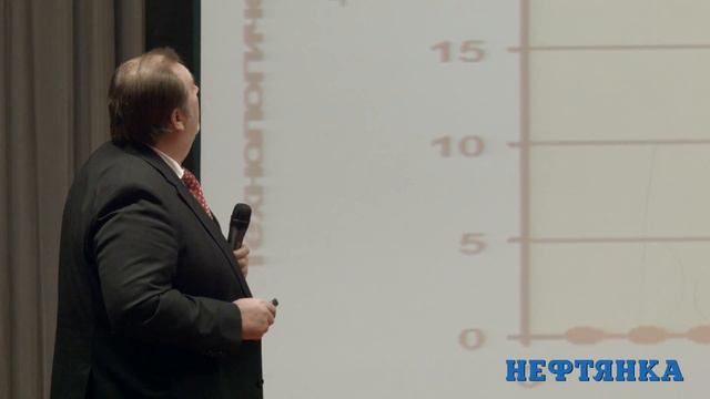 Плакиткин Ю.А. Актуальные подходы к оценке развития глобальной энергетики смотреть онлайн