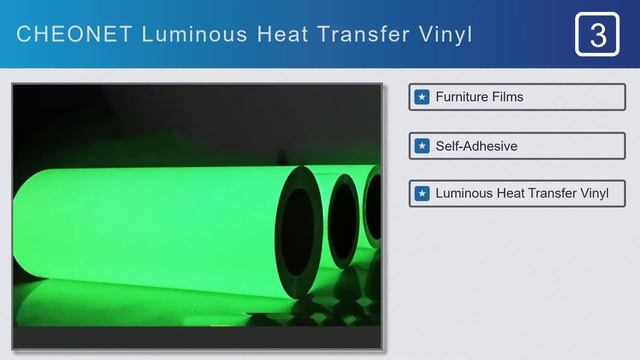5 Types Of Heat Transfer Vinyls смотреть онлайн